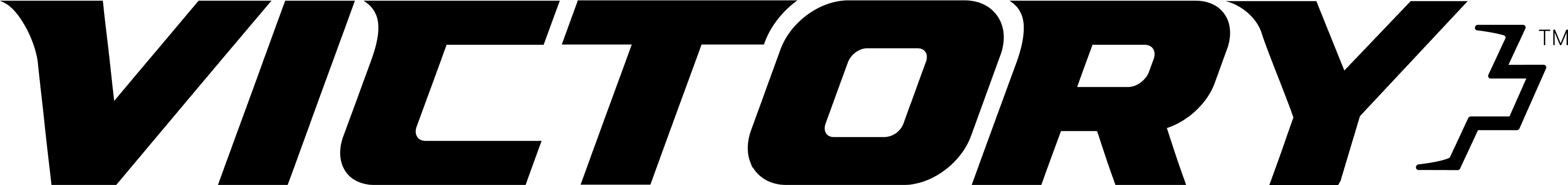 Victory logo